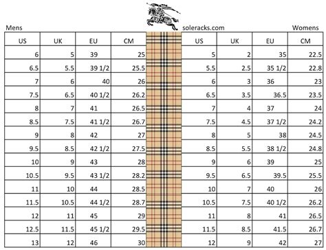 Burberry size chart for kids